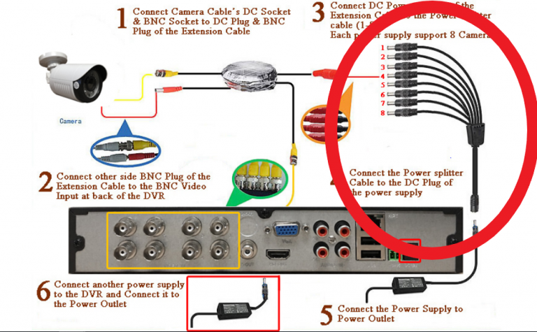 Kit Cámaras De Seguridad 8 Canales Linksur Eirl 8417