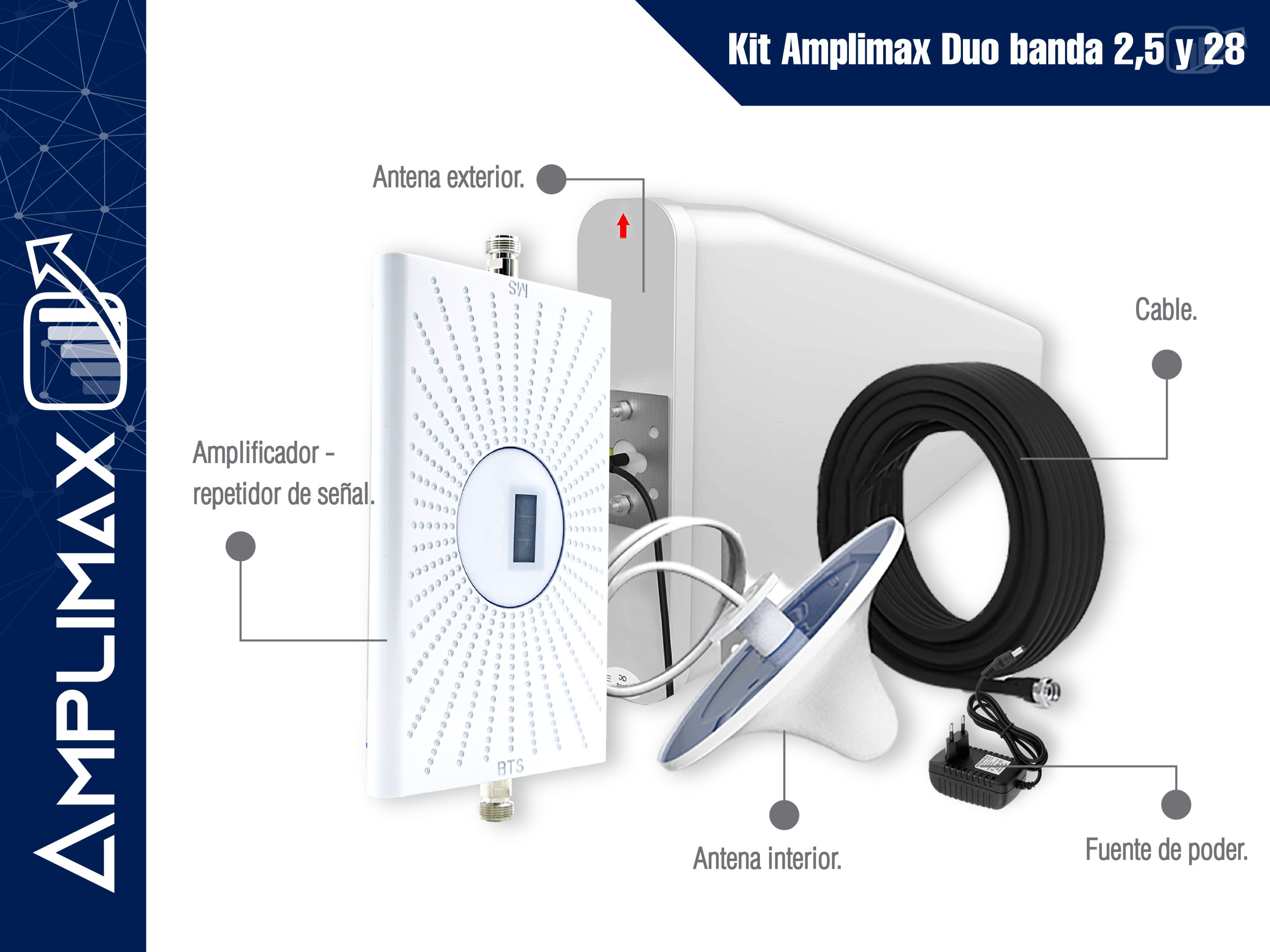 Kit 12m Antena Externa para Router 3G 4G (Mejorar de Señal