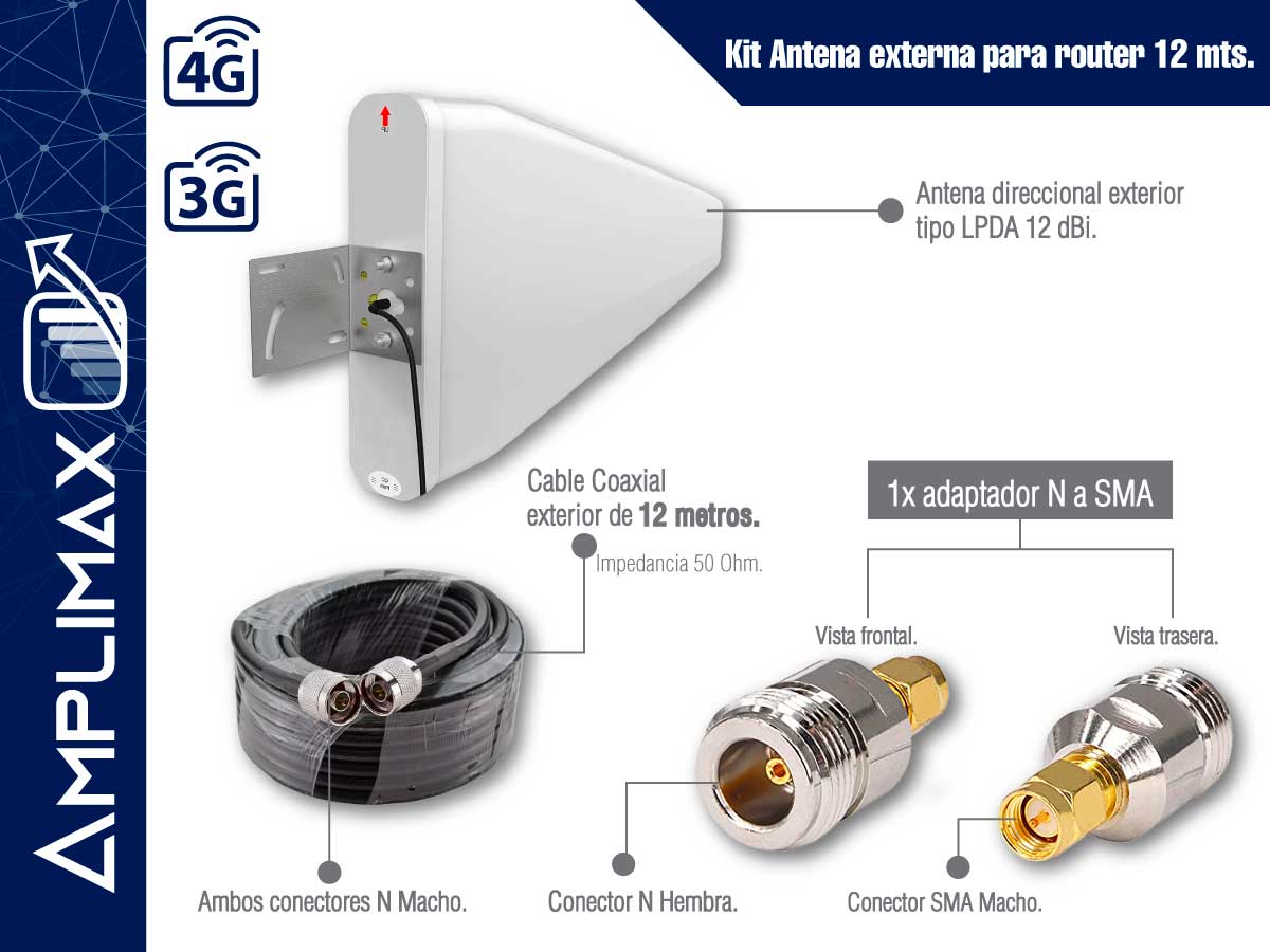 Kit 12m Antena Externa para Router 3G 4G (Mejorar de Señal) - Linksur SpA